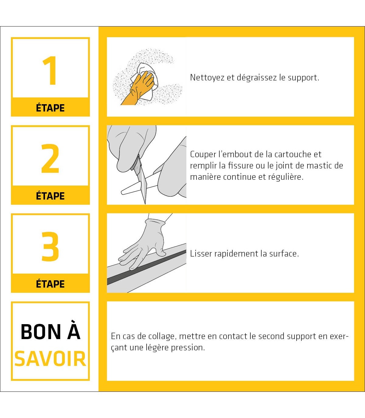 Mastic Colle Sikaseal164 Bitume Noir 300ml étapes d'application